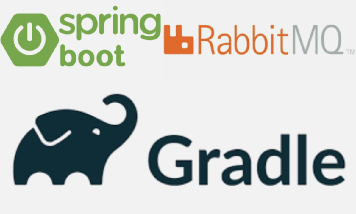 Spring boot + rabbitmq with retry + gradle integration